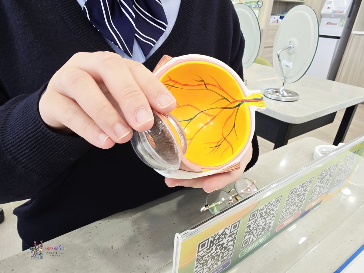 學童近視矯正新科技《大學眼鏡‧大學眼科》周邊離焦鏡片讓小孩輕鬆穩定好視力! - 第19張圖