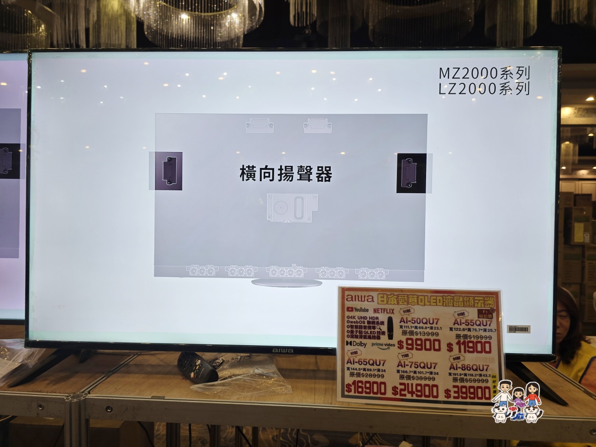 🏠 FY 家電特賣會全攻略|超便宜電視、冰箱、冷氣、洗衣機、小家電一次看 - 第14張圖
