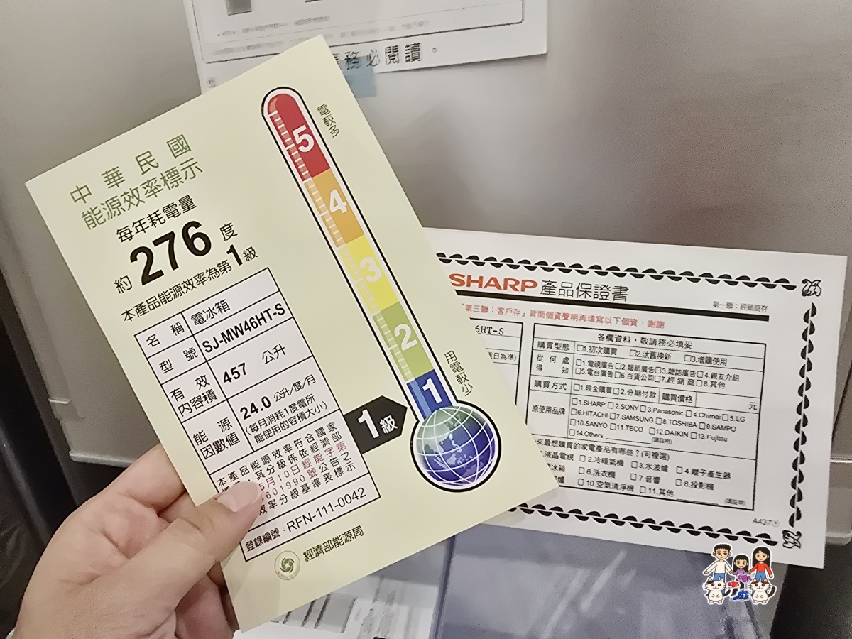 🏠 FY 家電特賣會全攻略|超便宜電視、冰箱、冷氣、洗衣機、小家電一次看 - 第27張圖