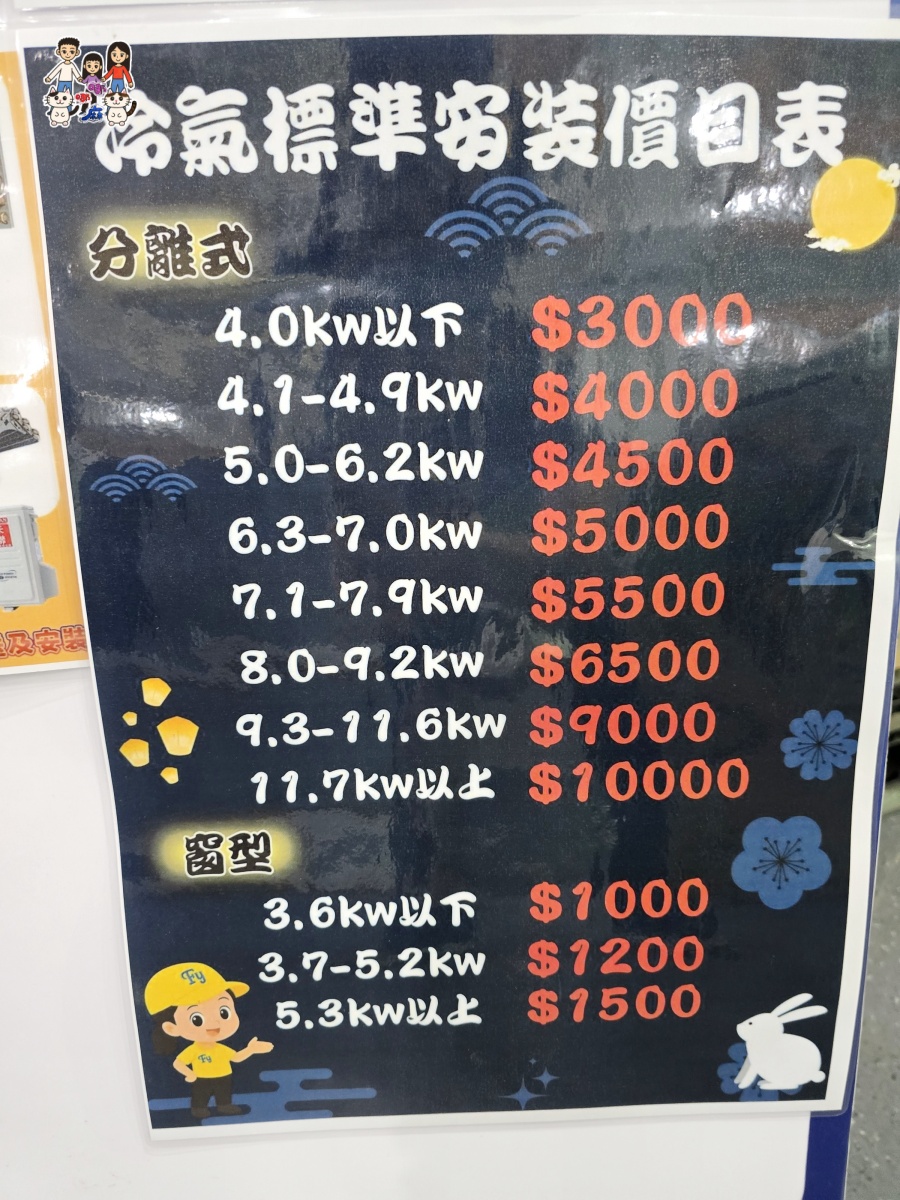 🔥 桃園武陵高中對面!FY富奕家電特賣會全攻略:冰箱、冷氣、電視、洗衣機、小家電超殺優惠總整理! - 第9張圖