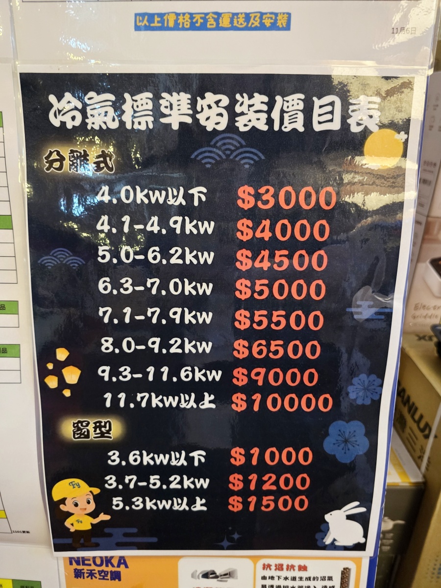 🛍️ FY 富奕家電特賣會!桃園龍潭盛大登場!家電、寢具、行李箱、服飾超值甜甜價一次購足! - 第75張圖