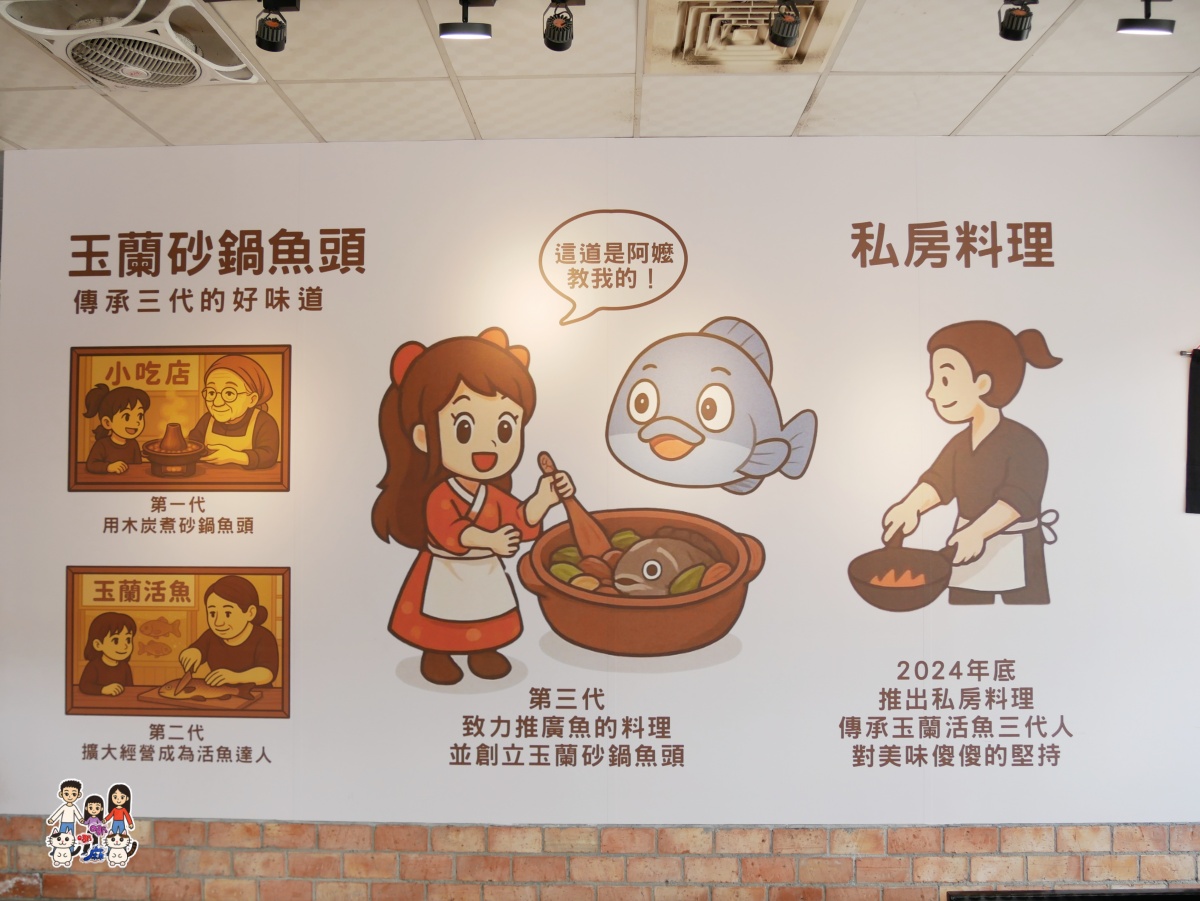 龍潭「玉蘭砂鍋魚頭」不只是火鍋!從老味道到新桌菜的家庭聚餐首選! - 第1張圖 龍潭「玉蘭砂鍋魚頭」不只是火鍋!從老味道到新桌菜的家庭聚餐首選!